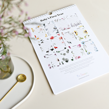 Load image into Gallery viewer, Baby Record  Book - Instructions